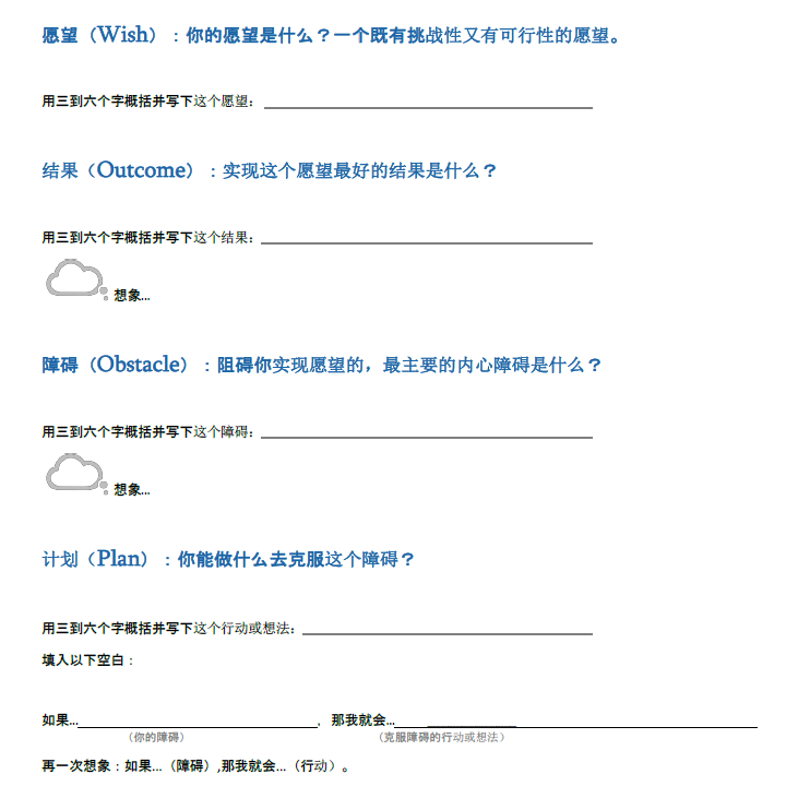 woop的基本使用模板