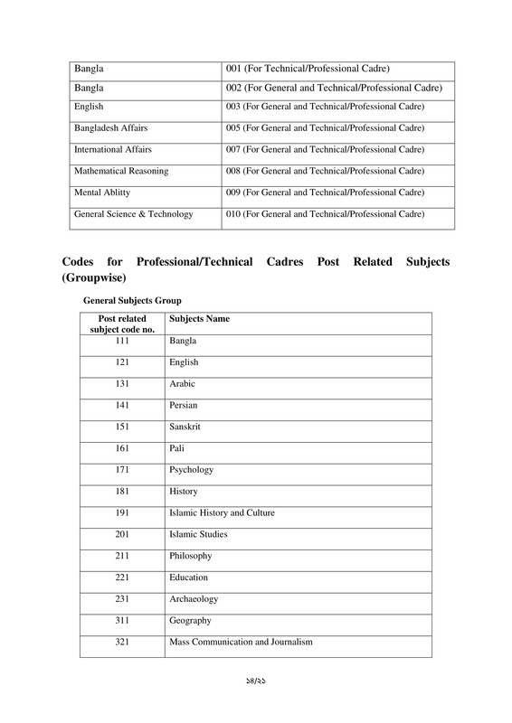 45th-BCS-Apply-Instructions-2022-PDF-14