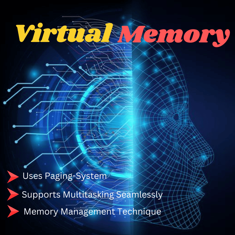virtual memory