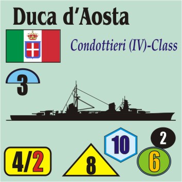 D'Aosta