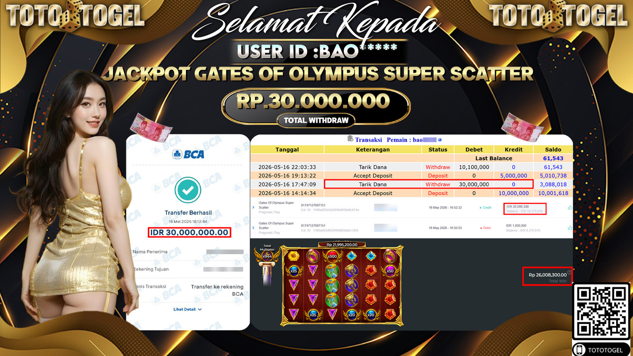 Bukti Pembayaran Jackpot Permainan Slot Gates Of Olympus Super Scatter ID:BAO***** LUNAS