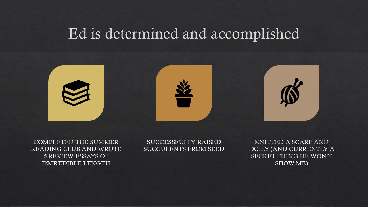[alt text] Image of a title slide for a PowerPoint presentation. White letters on dark gray background. Heading reads “Ed is determined and accomplished”. There is a row of three squares with rounded corners. The left one is yellow with a black icon of a stack of books above the text “completed the summer reading club and write 5 review essays of incredible length”; middle square is orange with a black icon of a succulent plant above the text “successfully raised succulents from seed”; square on the right is light brown with a black icon of a ball of yarn with two knitting needles above the text “knitted a scarf and doily (and currently a secret thing he won’t show me)”