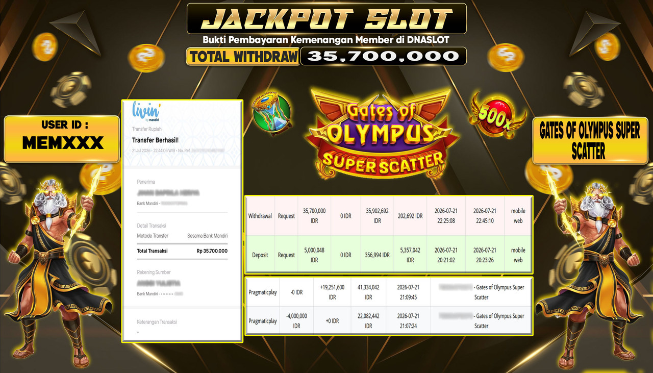 JACKPOT SLOT GATES OF OLYMPUS SUPER SCATTER  21 JULY 2026