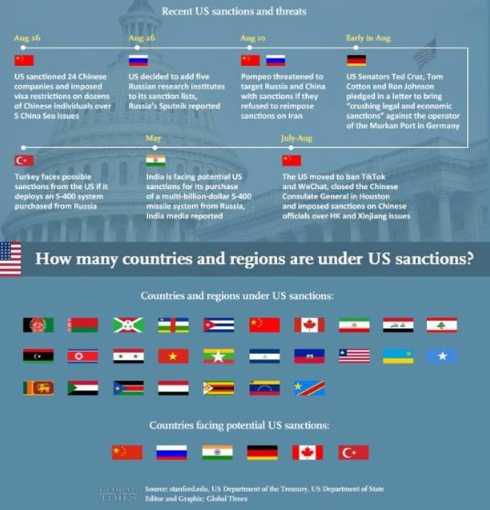 us-sanctionsrecent.jpg