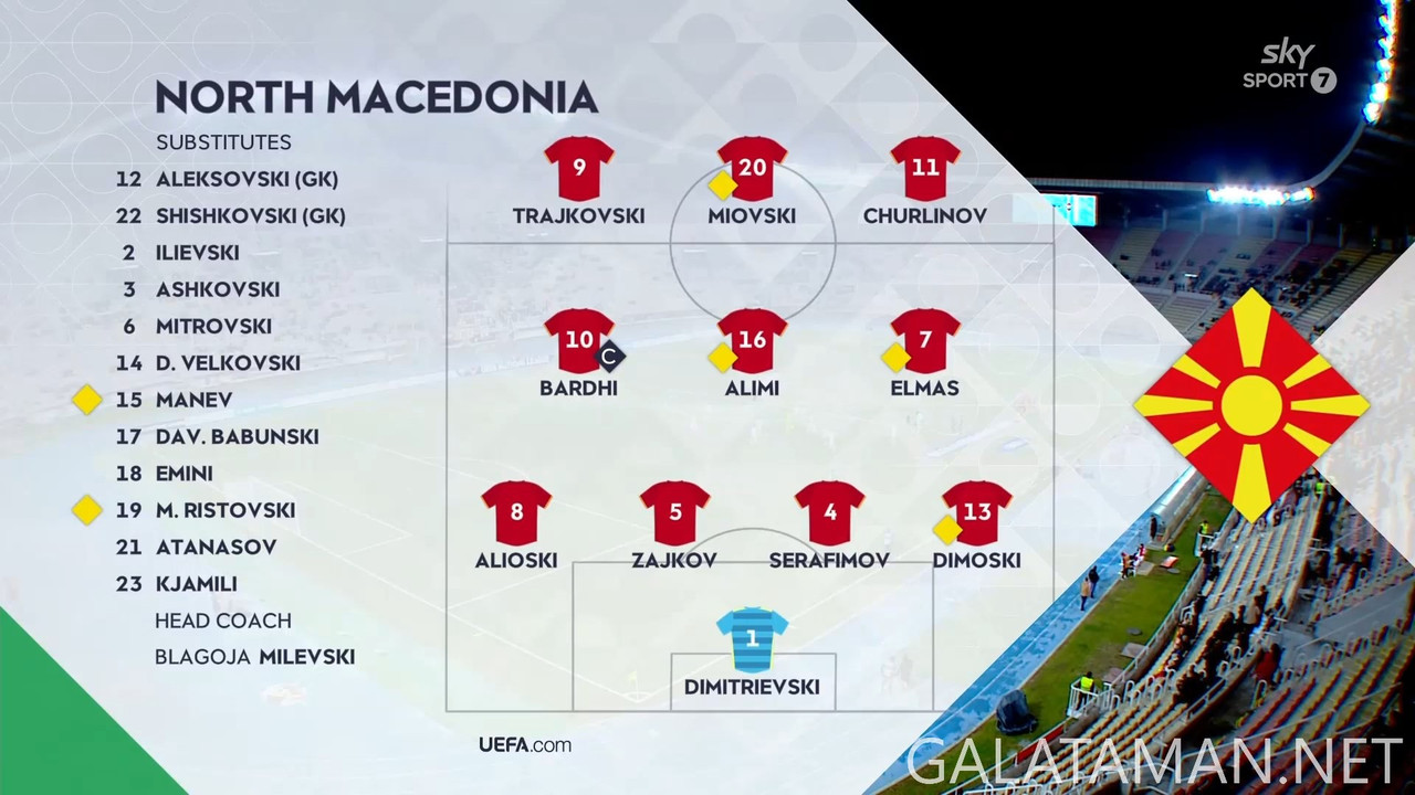 20241114-MKD-LVA-UNl_1EN-1080.mkv_snapshot_08.31.188