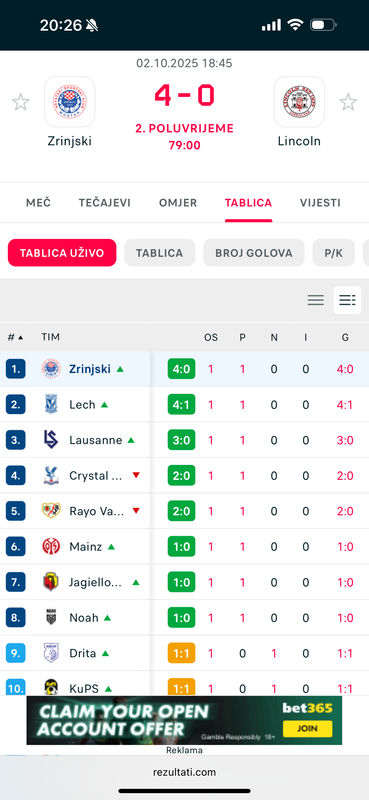 slika