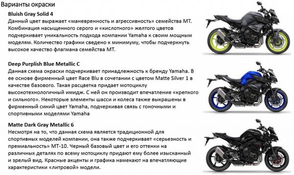 В себе он сочетает три основных качества необходимых для мотоциклов В себе он сочетает три основных качества необходимых для мотоциклов