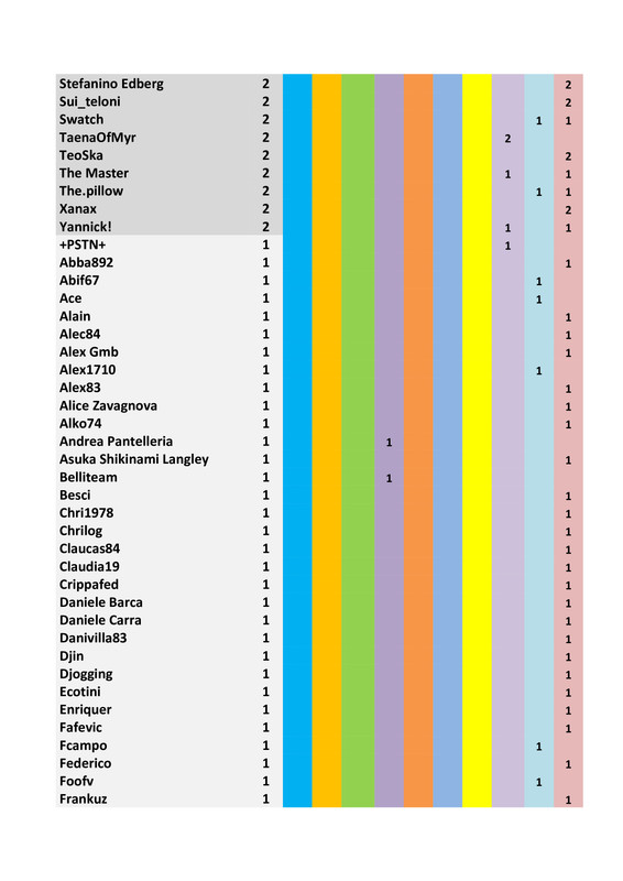 2076c524-8503-429d-a141-916ac3af8156-4