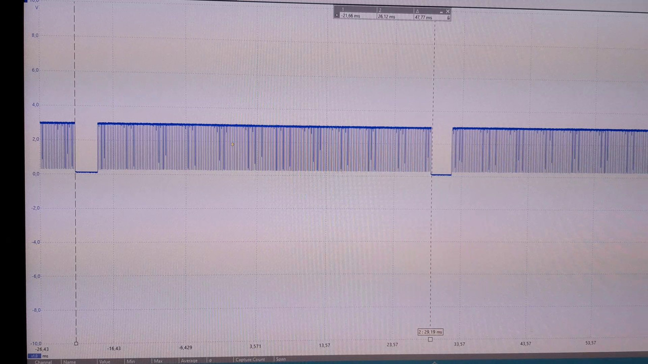 11 - On a bien un signal
