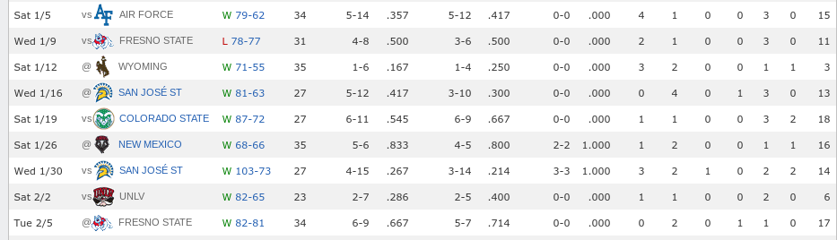 Screenshot 2019-02-21 at 12.16.51 AM