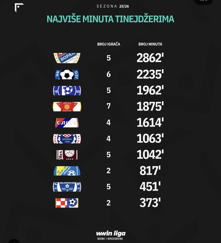 Screenshot 20251225 172204 Instagram