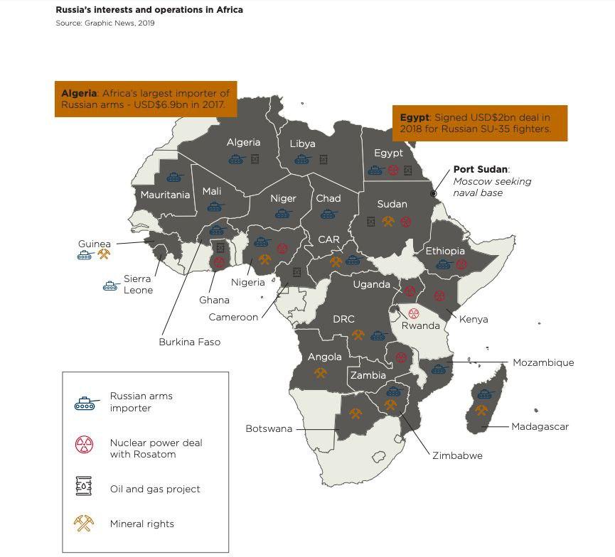 Russian arms sales to Middle East & North Africa - Page 5 Photo-2021-06-09-11-54-47