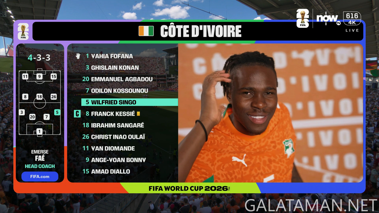 [Image: 20260620-GER-CIV-WC26-F-NOW-4K-mkv-snaps...20-176.jpg]