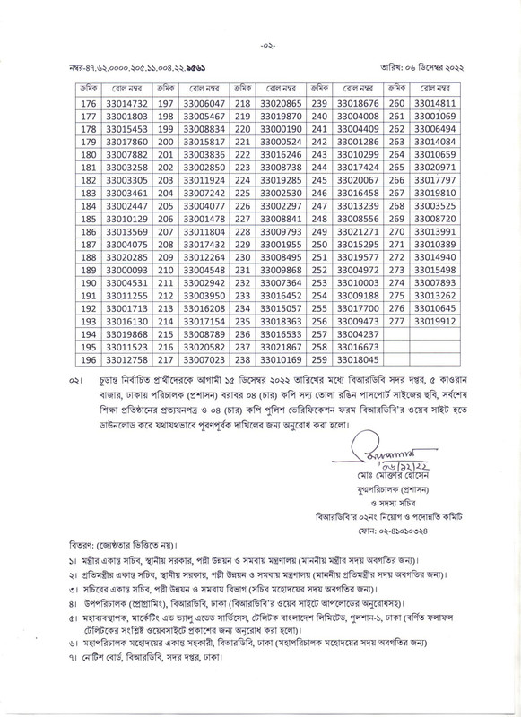 BRDB-Accountant-Final-Result-2022-PDF-2