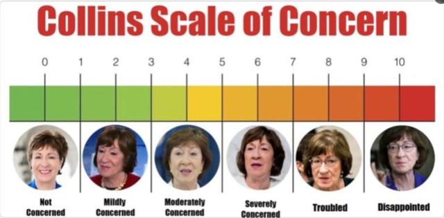 PHOTO-Congratulations-To-Matt-Gaetz-On-Breaking-The-Susan-Collins-Concern-O-Meter-Meme-768x378