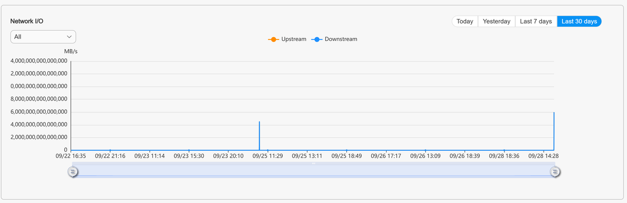 Screenshot 2024-10-14 175133