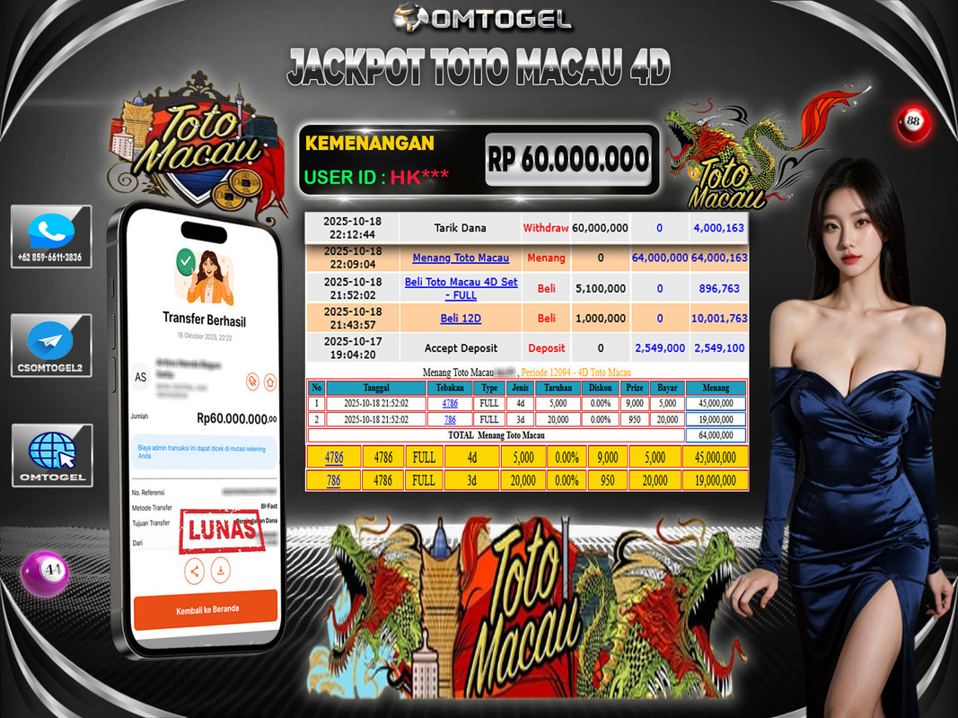 OMTOGEL JACKPOT TOTO MACAU 4D 3D 60 JUTA DI BAYAR LUNAS ,-