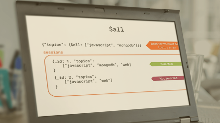 Modifying Data in MongoDB