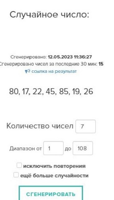 Изображение