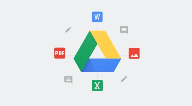 Google Drive Collaboration