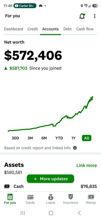 Screenshot-20260508-114606-Credit-Karma.jpg