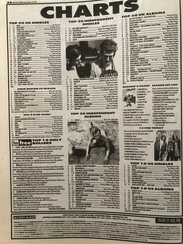 Melody Maker Dec 18 1993 charts p 28