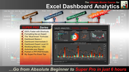 Ultimate Master Course for Excel Dashboard Analytics