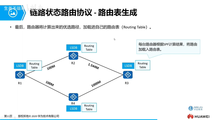e8_路由表生成.png