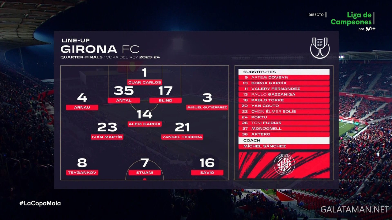 20240124-MLL-GIR-CDR_1ES.ts_snapshot_00.10.35.356