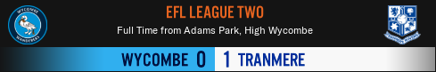 https://i.postimg.cc/7hdxxxDx/TRFC-202425-Game24.png