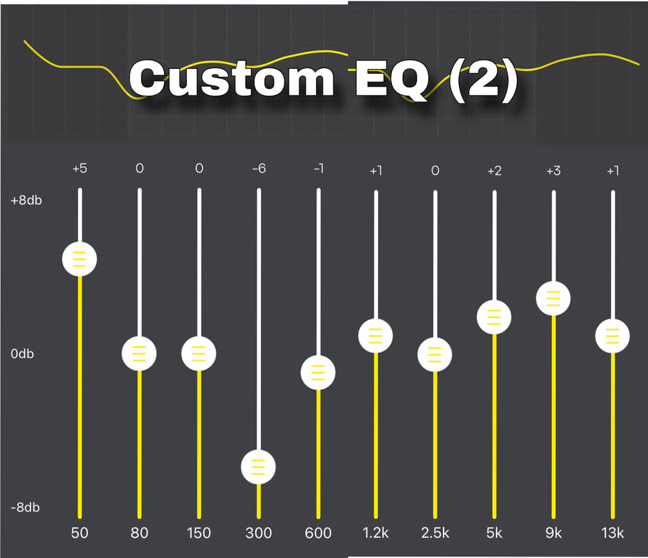 custom eq(2)