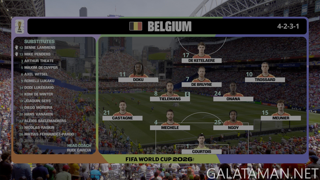 [Image: 20260615-BEL-EGY-WC26-F-BBC-4K-mkv-snaps...48-401.jpg]
