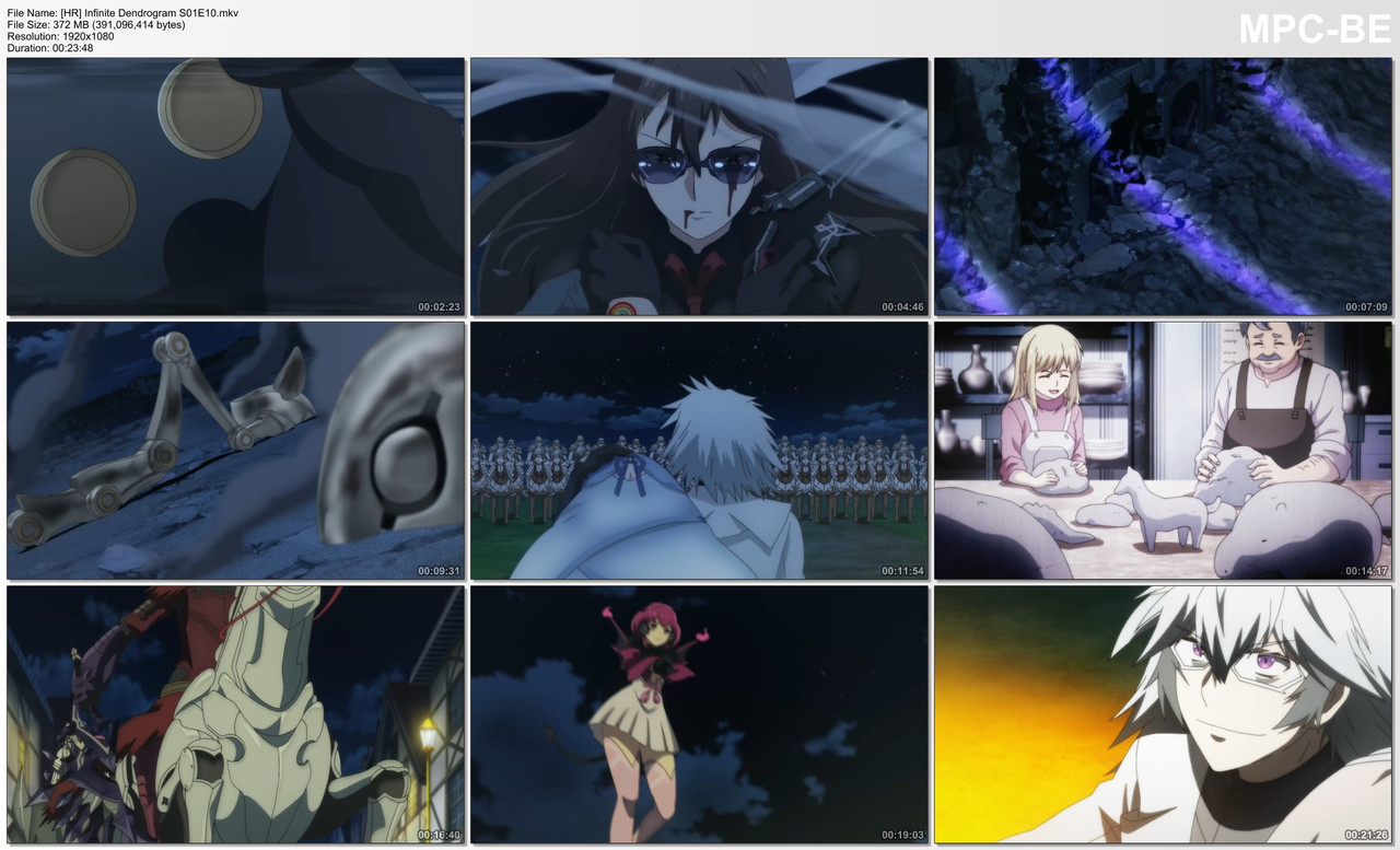 HR Infinite Dendrogram 10 1080p HEVC HR GZ