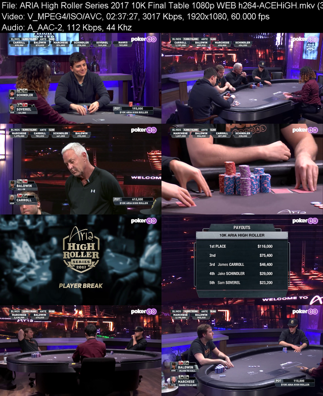 aria-high-roller-series-2017-10k-final-t