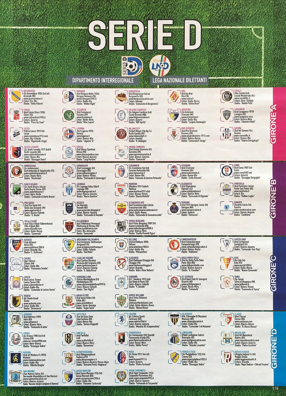 Album Calciatori 2018-2019 Panini-121