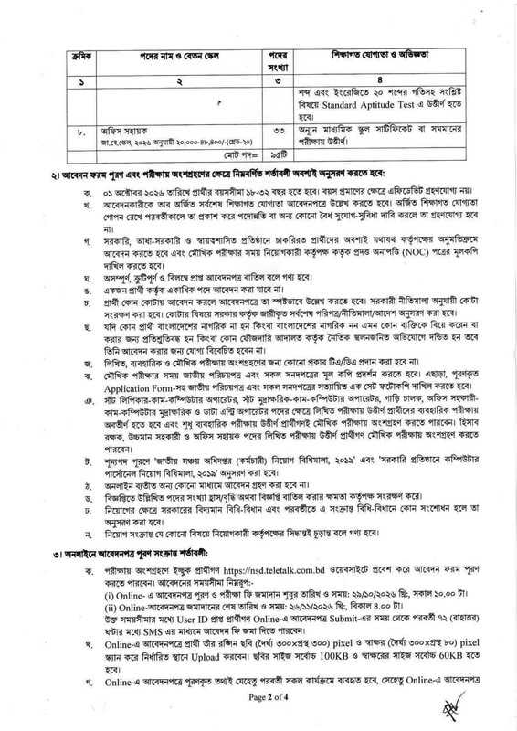 NSD-Job-Circular-2026-PDF-2