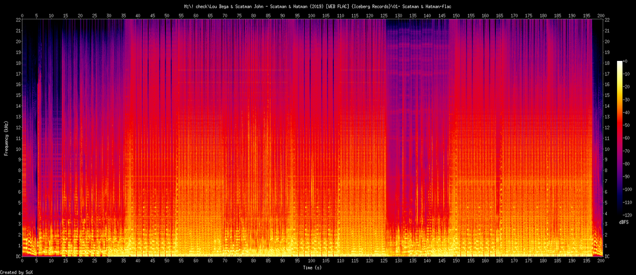 01. Scatman & Hatman.flac