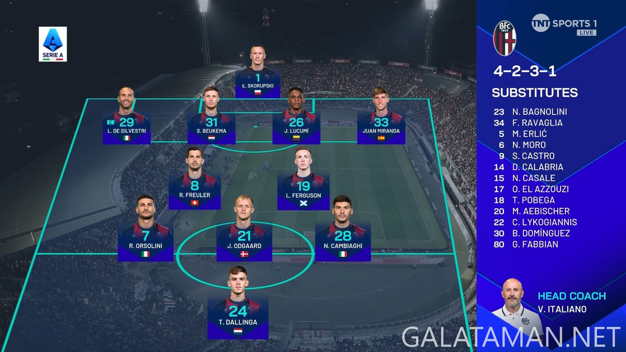 05-04_20-25-07_TNT Sports 1 FHD (B)_Bologna vs Juventus.ts_snapshot_19.13.423