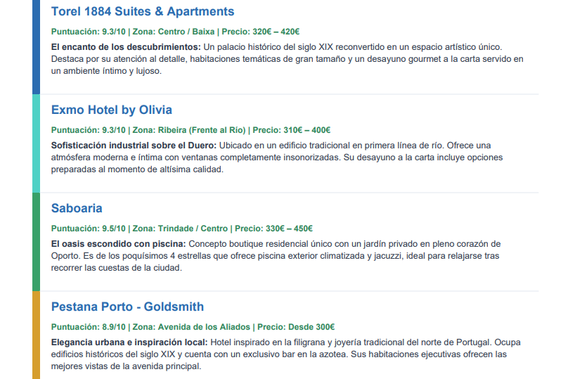* Hoteles de 4 Estrellas en Oporto * - Foro Portugal