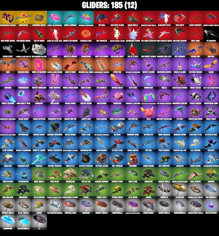 gliders comp