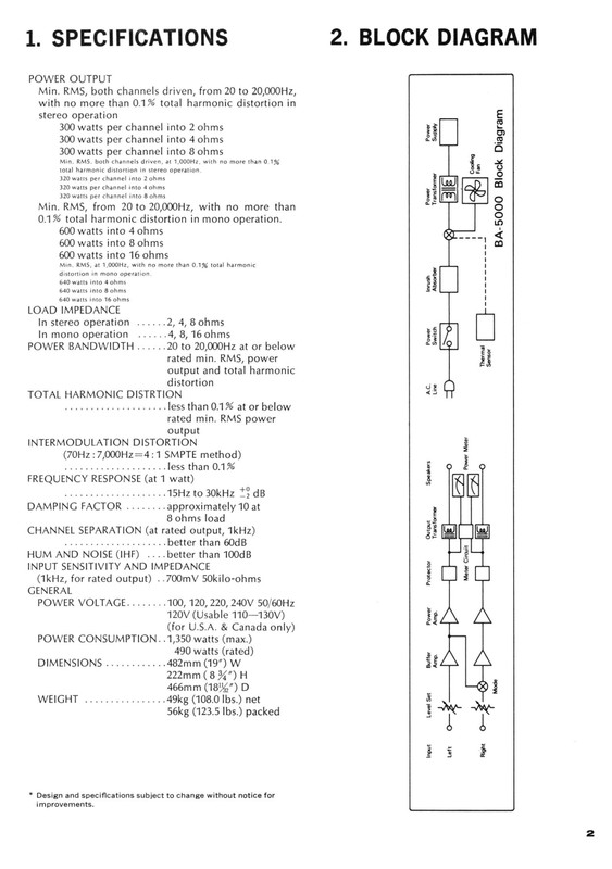 [Bild: BA-5000-Service-Manual-01.jpg]