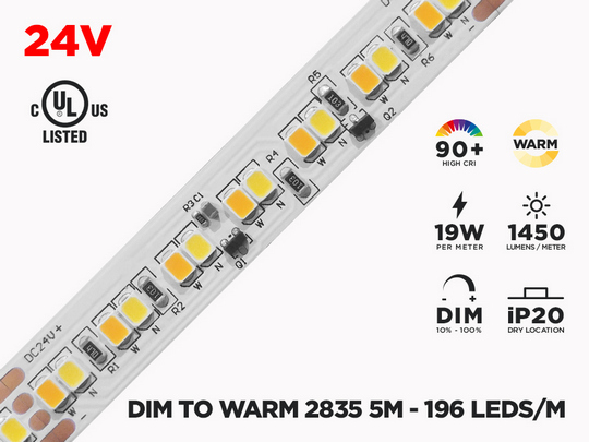 White-LED-Strip-2835.jpg