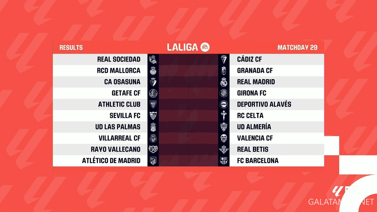 [Image: 20240318-LALIGA-MD29-HGS-1080-mkv-snapsh...37-999.jpg]