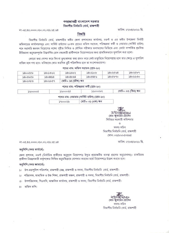 DC-Office-Naogaon-Final-Result-2026-PDF-1
