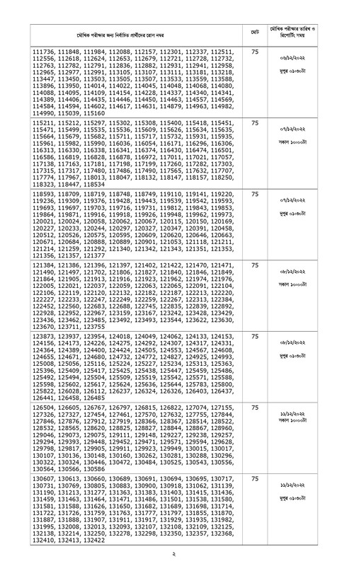 Combined-5-Bank-Officer-Cash-Viva-Schedule-2022-PDF-page-0002