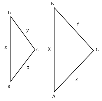 SimilarABC
