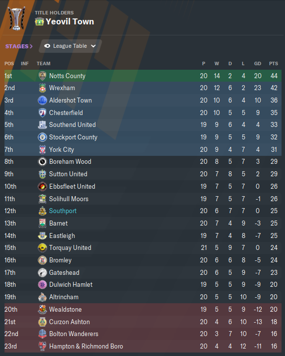 Table-4-2.png