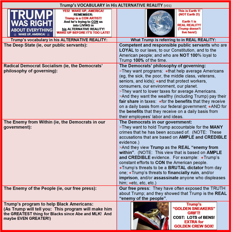 Vis2.TsVocabInHisAltReal