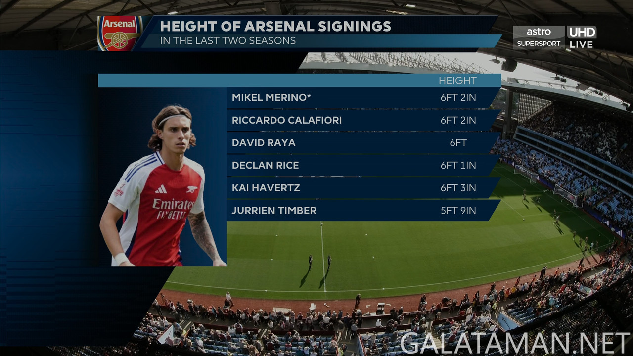 20240824-ASV-ARS-EPL_0EN-4K.ts_snapshot_08.01.962