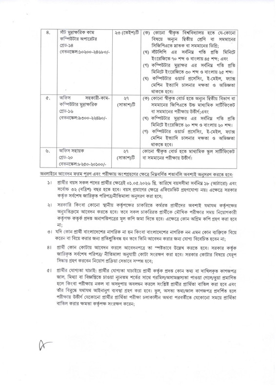 Taxes-Zone-Coxs-Bazar-Job-Circular-2026-PDF-2